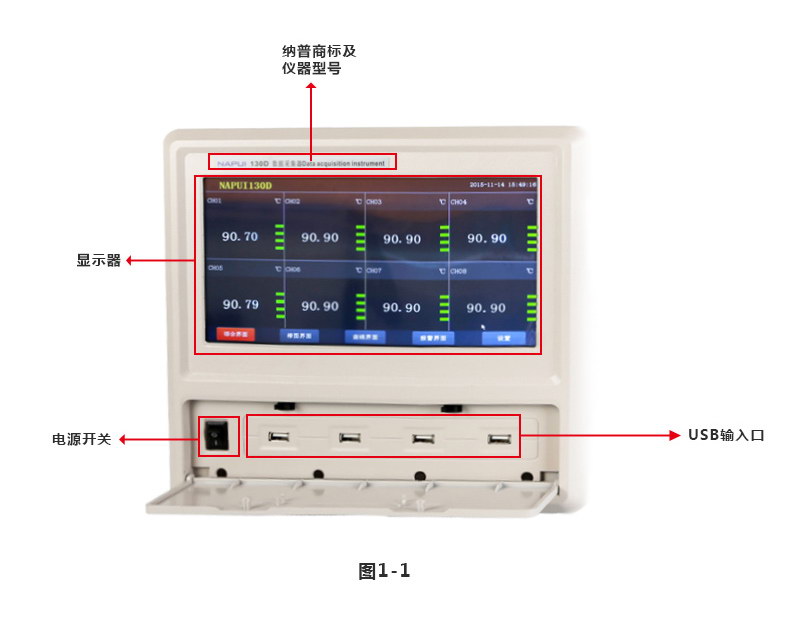 溫濕度記錄儀前面板.jpg