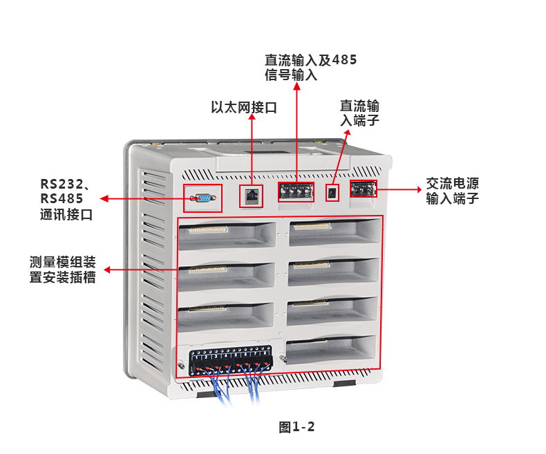 溫濕度記錄儀后面板.jpg