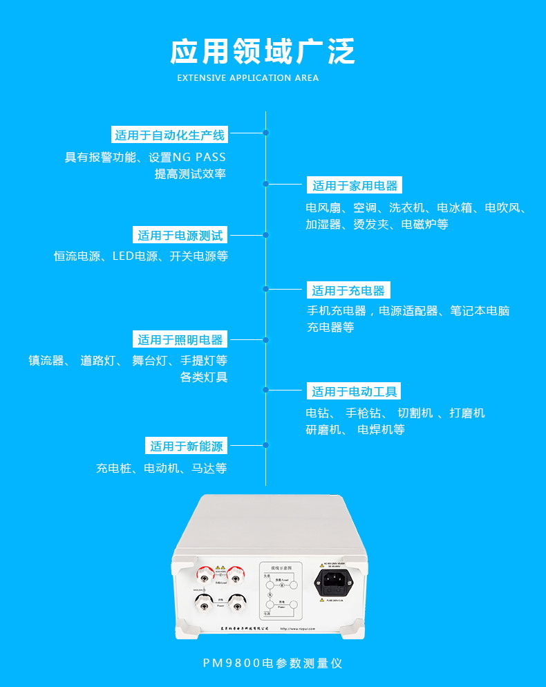 4-應(yīng)用領(lǐng)域.jpg